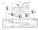 Fig. 01 - Tunable statistical IDs