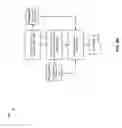 Fig. 12 - Tunable statistical IDs