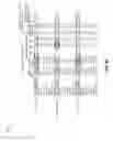Fig. 13 - Tunable statistical IDs