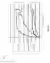 Fig. 16 - Tunable statistical IDs