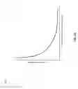 Fig. 19 - Tunable statistical IDs