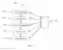 Fig. 02 - METHOD AND SYSTEM FOR SOCIAL MEDIA SALES