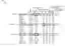Fig. 01 - MANAGING PROGRESSIVE STATISTICAL IDS