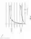 Fig. 14 - MANAGING PROGRESSIVE STATISTICAL IDS