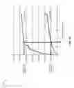 Fig. 15 - MANAGING PROGRESSIVE STATISTICAL IDS