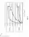 Fig. 16 - MANAGING PROGRESSIVE STATISTICAL IDS