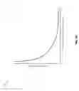 Fig. 19 - MANAGING PROGRESSIVE STATISTICAL IDS