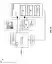 Fig. 24 - MANAGING PROGRESSIVE STATISTICAL IDS