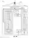 Fig. 28 - MANAGING PROGRESSIVE STATISTICAL IDS
