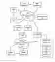 Fig. 01 - SYSTEMS AND METHODS TO PROCESS DONATIONS