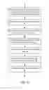 Fig. 13 - SYSTEMS AND METHODS TO PROCESS DONATIONS