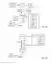 Fig. 22 - SYSTEMS AND METHODS TO PROCESS DONATIONS