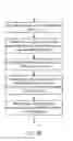 Fig. 27 - SYSTEMS AND METHODS TO PROCESS DONATIONS