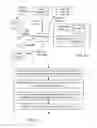 Fig. 29 - SYSTEMS AND METHODS TO PROCESS DONATIONS