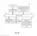 Fig. 30 - SYSTEMS AND METHODS TO PROCESS DONATIONS