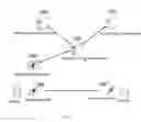 Fig. 02 - GENERATING METHOD, VERIFYING METHOD FOR ELECTRONIC BILL WITH ANTI-FAKE TWO DIMENSION (2D) CODE AND SYSTEM FOR SAME