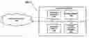 Fig. 01 - Method and system for collaborative enterprise development