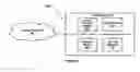 Fig. 04 - Method and system for collaborative enterprise development