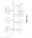 Fig. 11 - Contextual and Holistic Credibility