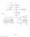 Fig. 04 - Service broker for service-oriented architecture