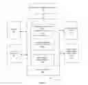 Fig. 03 - METHODS AND SYSTEMS OF DISCOVERY OF PRODUCTS IN E-COMMERCE