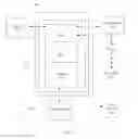 Fig. 06 - METHODS AND SYSTEMS OF DISCOVERY OF PRODUCTS IN E-COMMERCE
