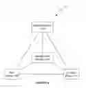 Fig. 11 - SYSTEMS FOR MODULAR MOBILE ELECTRONIC DEVICE PURCHASING