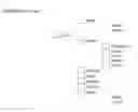Fig. 25 - Online Interactive Database on Gift Choice Preferences of Recipients