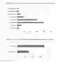 Fig. 45 - Online Interactive Database on Gift Choice Preferences of Recipients