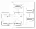 Fig. 01 - System and method for transaction account owner acquisition