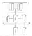 Fig. 02 - System and method for transaction account owner acquisition