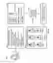 Fig. 16 - System and method for portfolio synchronization