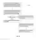 Fig. 22 - System and method for portfolio synchronization