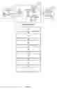 Fig. 04 - MOBILE GLOBAL EXCHANGE PLATFORM
