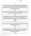 Fig. 01 - SMART BETA FACTOR DEPOSITION SYSTEM