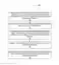 Fig. 01 - SMART BETA FACTOR DEPOSITION BASED ON ACCOUNT TRANSACTION COSTS