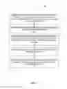 Fig. 02 - SMART BETA FACTOR DEPOSITION BASED ON ACCOUNT TRANSACTION COSTS