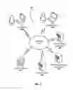 Fig. 05 - SMART BETA FACTOR DEPOSITION BASED ON ACCOUNT TRANSACTION COSTS