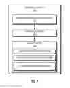 Fig. 06 - SMART BETA FACTOR DEPOSITION BASED ON ACCOUNT TRANSACTION COSTS
