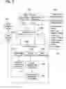 Fig. 06 - AUTOMATED CLAIM RISK FACTOR IDENTIFICATION AND MITIGATION SYSTEM