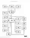 Fig. 09 - HEALTH CARE SYSTEM AND METHOD OF OPERATING