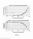 Fig. 51 - SYSTEMS AND METHOD FOR QUANTIFYING FLOOD RISK