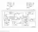 Fig. 01 - Arranging a transport service for a user based on the estimated time of arrival of the user