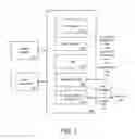 Fig. 08 - Arranging a transport service for a user based on the estimated time of arrival of the user