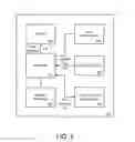Fig. 09 - Arranging a transport service for a user based on the estimated time of arrival of the user