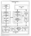 Fig. 01 - Render target command reordering in graphics processing