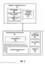 Fig. 03 - Render target command reordering in graphics processing