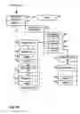 Fig. 07 - Render target command reordering in graphics processing