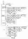 Fig. 10 - Render target command reordering in graphics processing