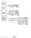 Fig. 11 - Render target command reordering in graphics processing